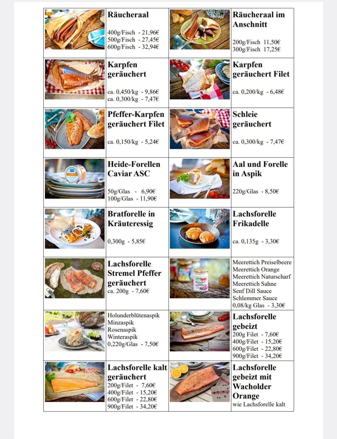 Vollständige Produkt- und Preisübersicht des Zusatzprogramms